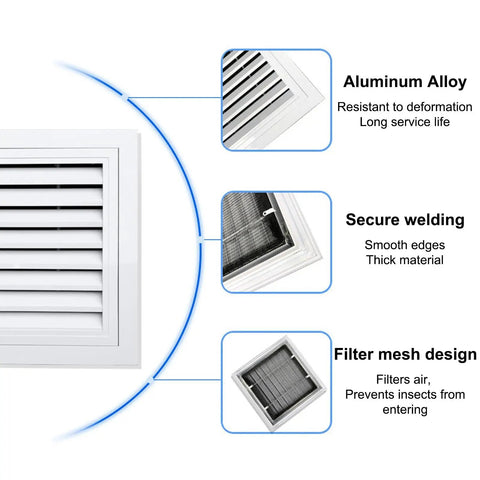 Solid Build Aluminum Louvered Access Panel Door With Built In Filter Grid And No Sweat Hinge Setup For Crisp Drywall Flush And Sweet Breeze Flow Measuring Eighteen By Twenty Four Inches close-up of filter mesh and aluminum design features
