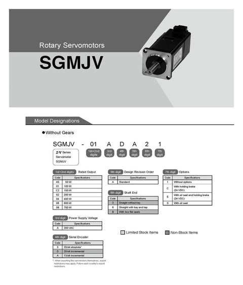 CHUNYE SGMJV servo motor, angled front-right view, black housing with silver face and protruding shaft.