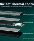Exploded view of S660 PCIe Four Point Zero 1TB NVMe M2 SSD with aluminum alloy cooling cover and efficient thermal control components.