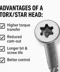 Close-up of 1/4 X 2-3/4 In Black Ruspert Self-Drilling Wood To Metal Screws With Torx Star Head T27 highlighting benefits.