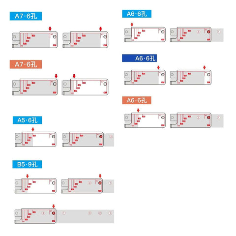 Compact 3 Hole Puncher for Loose Leaf Paper With Built In Positioning Ruler And 5 Sheet Capacity layout diagrams for A4 A5 B5 sizes
