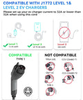 Heavy Duty 21Feet J1772 EV Charger Extension Cord compatibility diagram showing levels and compatibility types.