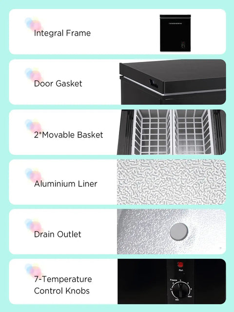 Hella Spacious 7.0 Cu.Ft Chest Freezer In Bold Black shows integral frame, door gasket, baskets, aluminum liner, drain outlet, and control knobs.