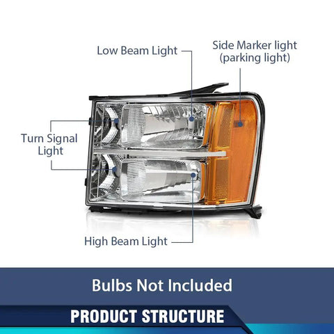 Headlights Assembly For 2007-2013 GMC Sierra with clear lens, amber reflector; labeled low beam, high beam, turn signal, side marker.