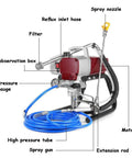 Heavy Duty Airless Paint Spray Gun Kit features adjustable pressure, motor, pressure gauge, and hoses for home renovation projects.