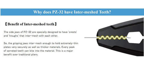 Diagram showing inter-meshed teeth of PZ-32 pliers, highlighting gripping capability for various materials.