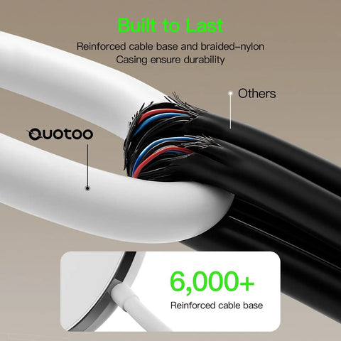 Reinforced cable design, built to last, durability comparison for 15W MagSafe Charger Magnetic Wireless Pad For iPhone 17 16 15 14 13 12 Series And AirPods Pro 4 2 With PD20W Block Ultra Thin Travel Ready 2 Pack 5Ft Cables Strong Magnet Fast Everyday Convenience