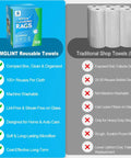 Comparison of 100 Pack Microfiber Cleaning Cloths Dispenser Box and traditional shop towels highlighting benefits and uses.