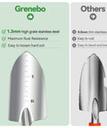 Comparison of Grenebo 1.3mm stainless steel garden trowel with rust-proof, durable design and thinner alternative option.