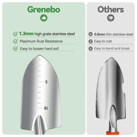 Comparison of Grenebo 1.3mm stainless steel garden trowel with rust-proof, durable design and thinner alternative option.