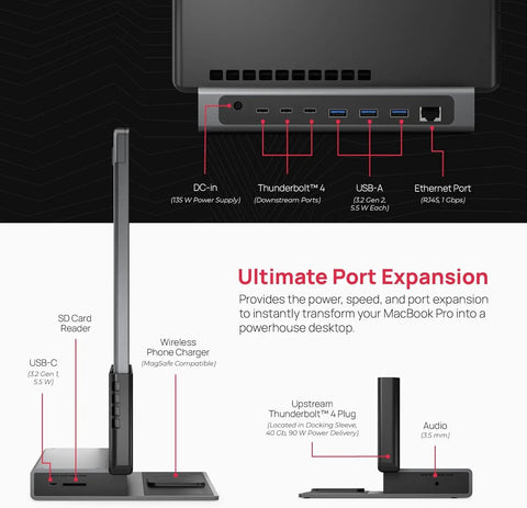Dead Simple Vertical Thunderbolt 4 MacBook Docking Station Driving Two 4K Displays At 60Hz With Twelve Rock Solid Ports And Hella Fast 96 Watt Charging Plus Magsafe showing ports and connectors