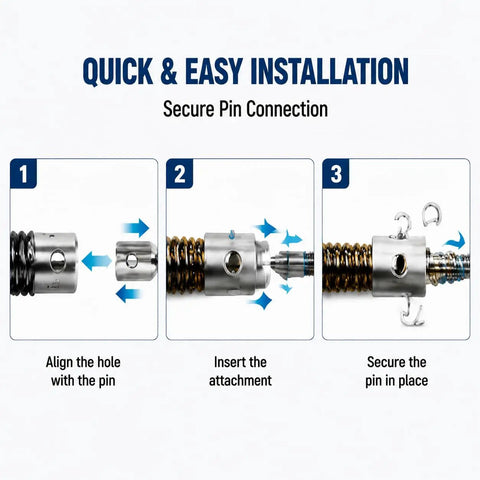 Quick installation steps for Heavy Duty Half Inch And Three Eighth Inch Cable Drain Auger Bit Set With Tough As Nails Steel Cutting Heads.