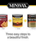 Top Shelf Oil Based Wood Stain In Special Walnut offers step-by-step wood finishing with Pre-Stain, Stain, and Polyurethane.