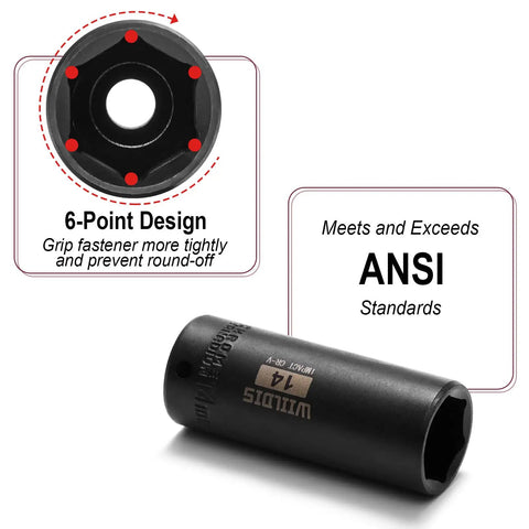 Impact Socket Set 54 Piece Quarter Inch Drive, 6 Point, SAE and Metric, shows 6-point design meeting ANSI standards.