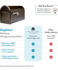 Mapleton Heavy Duty Steel Post Mounted Mailbox For Outdoor Use In Rubbed Bronze Finish with USPS approval comparison chart
