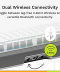 Top Tier 75 Percent Wireless Mechanical Gaming Keyboard With Badass Aluminum Frame Hot Swappable Switches Bluetooth And Two Point Four Gigahertz Link showing dual wireless connectivity options.