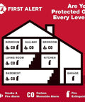 Home safety diagram with location indicators for smoke, fire, and carbon monoxide alarms plus fire extinguisher placement.