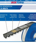 Diagram of AX25 Cogged V Belt with Raw Edge X5 EPDM showing features like energy-efficient cogs and EPDM rubber for durability.