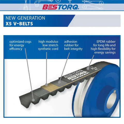 Diagram of Cogged V Belt X5 Raw Edge EPDM Heavy Duty 62 Inch Outside Circumference By.51 Inch Width By.34 Inch Height