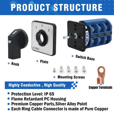 63A Rotary Change Over Switch With Copper Cable Connector 660V Three Position Three Phase Cam Switch product structure