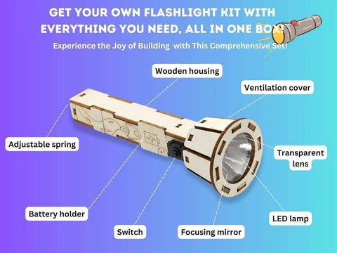 DIY Wooden Flashlight STEM Kit For Kids Aged 8 To 12 Battery Operated Educational Science Project With Built In Switch Hands On Learn Basic Circuits And Build A Real Working Flashlight, wooden flashlight kit with labeled parts