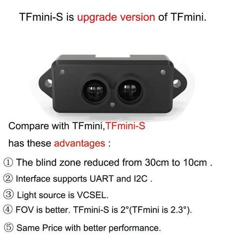TFmini-S Lidar Sensor 0.1-12m TOF Laser Range Finder Module With UART and I2C Interfaces front view