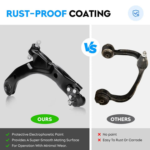 Front Lower Control Arm With Ball Joint Kit For 2003-2010 Saturn Ion FE1 Suspension, 2005-2010 Chevy Cobalt, 2006-2011 Chevy HHR, 2007-2010 Pontiac G5, 2005-2006 Pontiac Pursuit with rust-proof coating compared to worn control arm