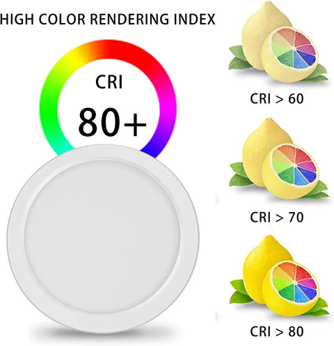 Ultra Slim 7 Inch LED Flush Mount Ceiling Light Dimmable 5000K Lit Daylight ETL Listed Flat Panel Fixture showing CRI 80+
