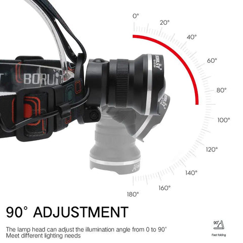 Red LED Hunting Headlamp With Rechargeable Battery showing 90° tilt adjustment for tactical, hands-free gear.