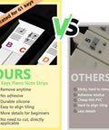 Comparison of 61 Key Note Sticker Guide Labels for Digital Keyboard with Dust Cover Cloth and Box, Waterproof Silicone