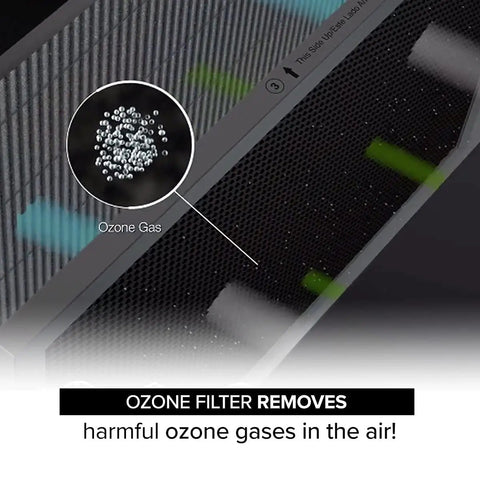 Genuine Replacement Filters For OxyPure Air Purifier 47001 47002 47003 47004 5 Pack With Stainless Steel Pre Filter Ozone Removal Filter