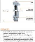 Pump internals diagram of heavy duty double diaphragm hand fuel transfer pump, highlighting stainless steel piston and diaphragm.