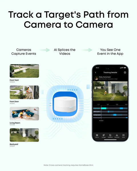 Security Camera Kit With Four Cameras Wireless Indoor Outdoor Surveillance System Mag Mount Color Night Vision Local Storage No Monthly Fee Built In 8GB IP67 Weatherproof Facial Recognition Solar Panel Ready tracking process