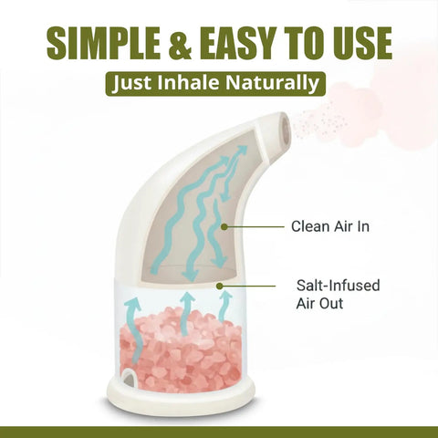 Diagram of Pink Ceramic Himalayan Salt Inhaler For Respiratory Relief And Breathing Support Helps Allergies And Asthma Symptoms
