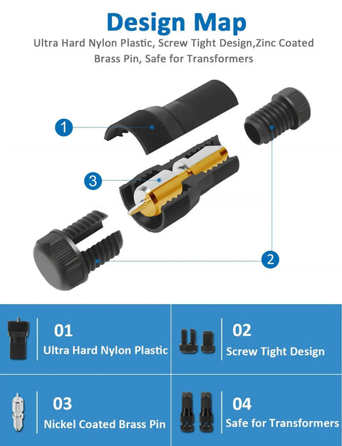 Design map showing Low Voltage Fastlock Wire Connectors for 12 to 14 gauge cables with nylon and brass components.