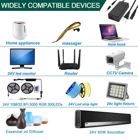 Power Supply Adapter 24V 2.5A DC Regulated Transformer Charger for diverse devices including LED lights and soundbars.