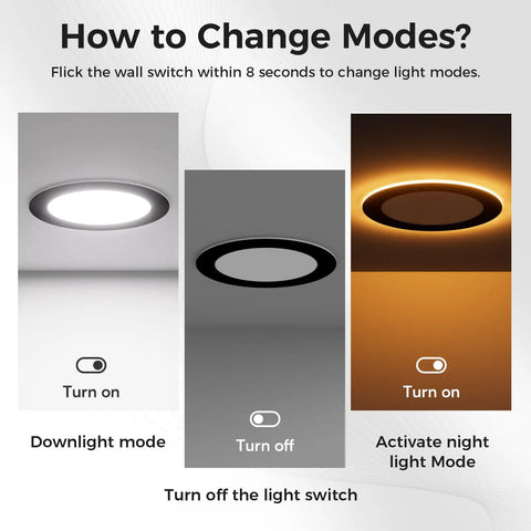 How to change modes of CHARKEE 12 Pack 6 Inch 5CCT LED Recessed Ceiling Lighting with Night Light shown with modes.