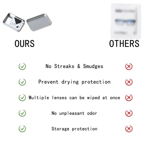 Ours: metal tin with 200-count eyeglass lens wipes and 6 microfiber cloths; others: blurred package.