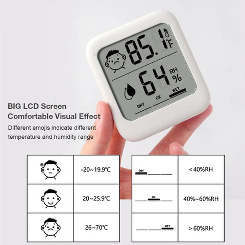 All In One Digital Thermometer And Hygrometer With Comfort Face Display For Home Health White No Fuss Unit With Stand Or Wall Hanging Magnetic Back Easy Read Temperature And Humidity Ideal For Infectious Disease And Heat Stroke Prevention, white LCD display