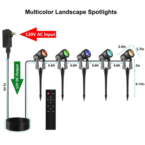 Color Changing Landscape Lights Multicolor Spotlight Set With Remote For Outdoor Garden Yard Lawn Tree Pool Use 5 Pack IP65 Waterproof Transformer Included diagram showing setup components and dimensions