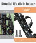 Comparison of bike water bottle holders, highlighting rust-prone screws with new rust-proof stainless steel screws included.