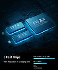 PD 3 1 USB C Fast Car Charger With 140W Max Dual Port featuring 3 fast chips on a circuit board background for quick charging.