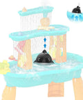 Replacement Water Table Pump For Toddlers And Kids Portable Auto Absorbing Water Toy Accessory Easy Install For Summer Fun Two Hours Of Non Stop Play Everyday shown on blue water table with shark design