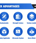 Six advantages icons for Top Notch Commercial Tissue Paper Production Equipment Built For Hustling Startups Running This Mini Toilet Roll Maker.