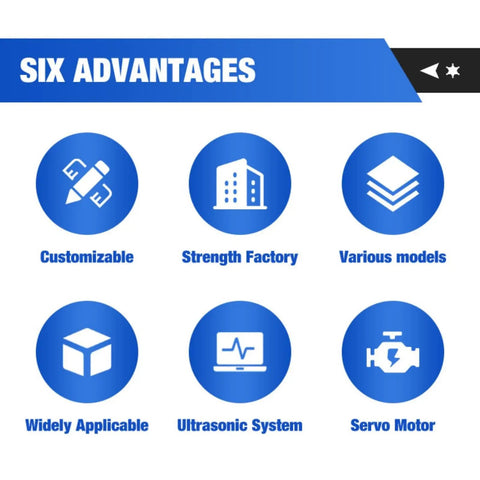 Six advantages icons for Top Notch Commercial Tissue Paper Production Equipment Built For Hustling Startups Running This Mini Toilet Roll Maker.