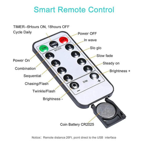Remote control for Two Pack 33 Ft 100 LED Battery Operated Fairy String Lights with 8 modes and timer settings