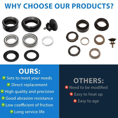 Tapered Roller Bearing Kit For Sur Ron Light Bee X Headset And Fork Bearings With Head Tube Spacer Replacement Upgrade image showing product benefits and components