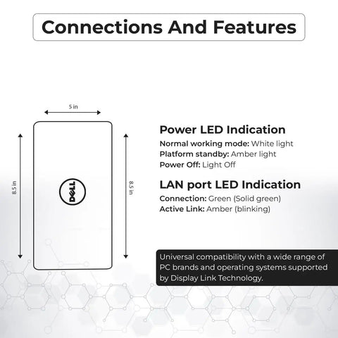 Kickass Thunderbolt 5 Docking Station SD25TB5 With 300W Power Delivery Supports Quad 4K Displays adds detailed connection indicators.