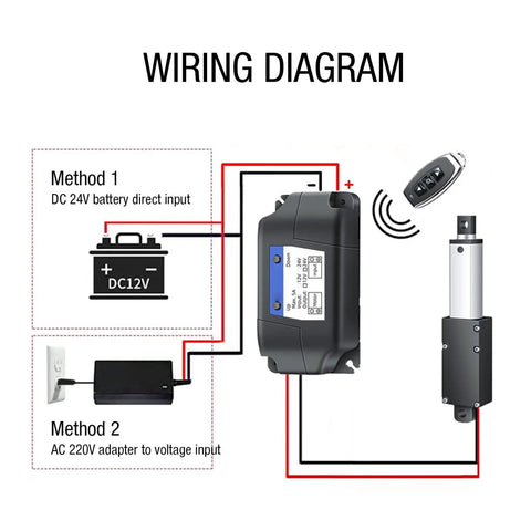 Wiring diagram for Compact 24V DC Linear Actuator with 150N Thrust, showing battery and adapter methods.