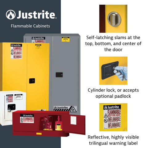Heavy Duty 90 Gallon Self Closing Flammable Storage Cabinet Built Like A Tank With 18 Gauge Steel And Insulated Panels shown with locks and labels.